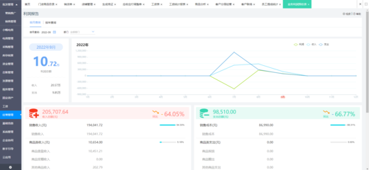 延边工厂ERP客服市场营销技术培训 提升服务效能与市场竞争力
